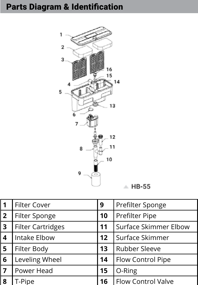 Official JBJ Reaction HOB internal parts diagram and component identification